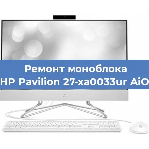 Замена термопасты на моноблоке HP Pavilion 27-xa0033ur AiO в Тюмени